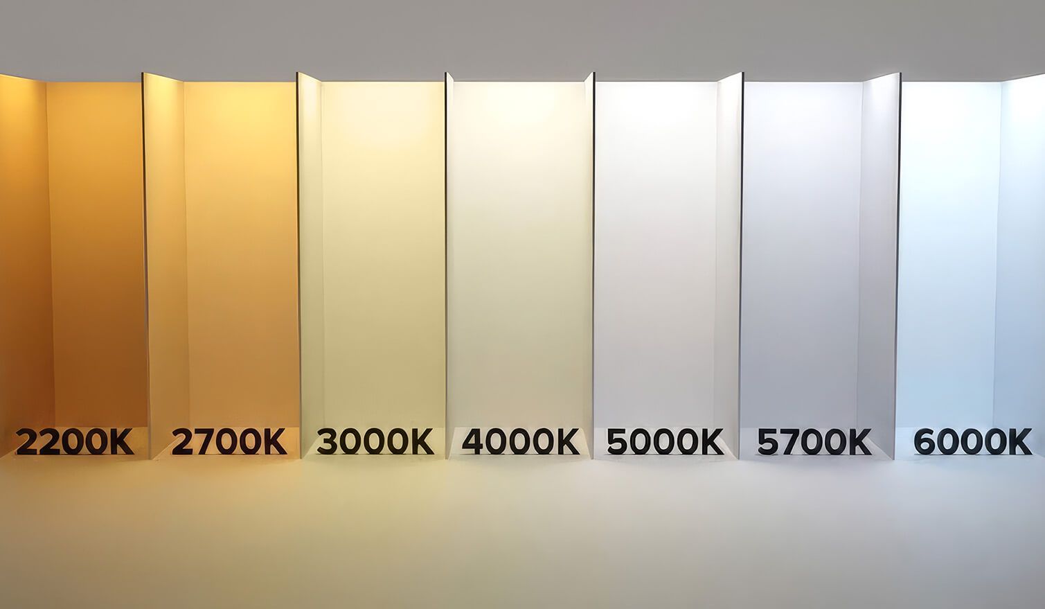 Temperaturen von 2000 K bis 6000 K